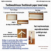 ToothWashHouse Toothbrush Paper Towel Wrap